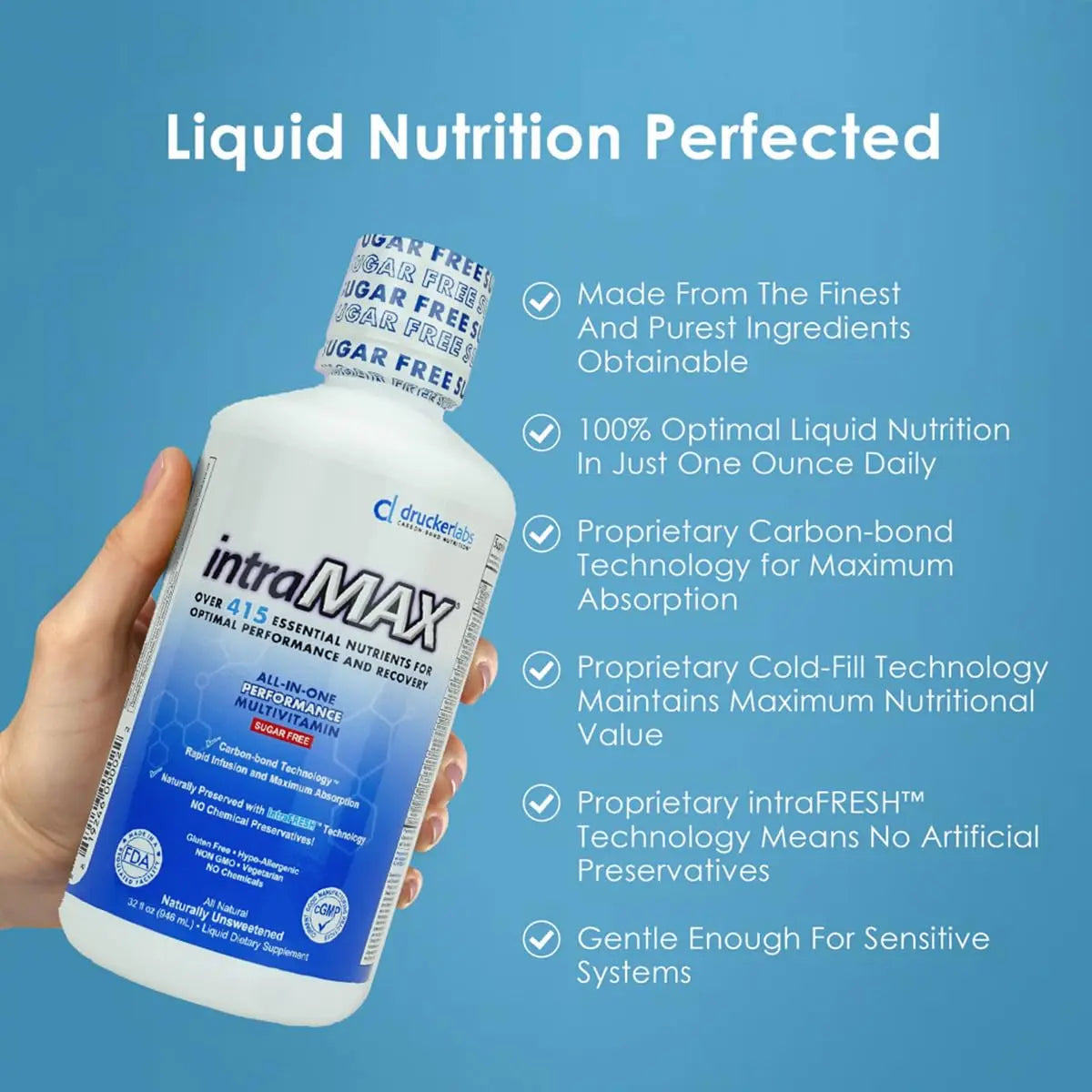 intraMAX Drucker Labs Organic Sugar-Free All-in-One Performance Liquid Multivitamin for Men & Women | Non-GMO, Gluten & Dairy Free | with Magnesium, Zinc, Vitamins D, C & E | 32 oz intraMAXnz supplements