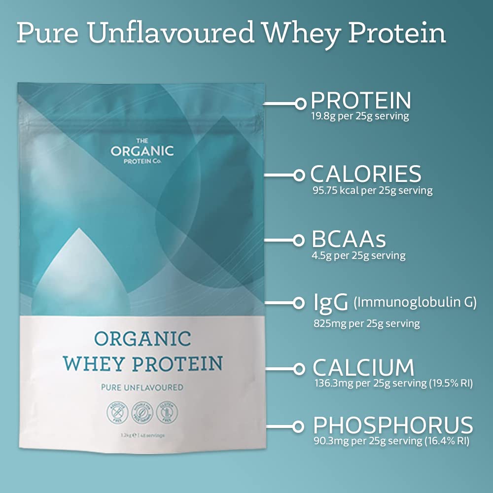 The Organic Protein Co. - Pure Unflavoured Organic Whey Protein Powder | SOYA & Gluten Free w The Organic Protein CompanyAu supplements