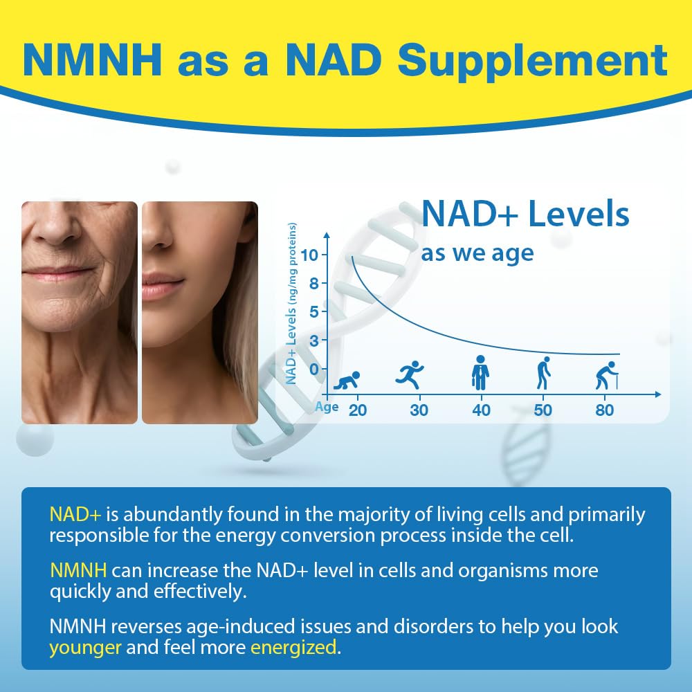 NMNH (NMN Supplement Alternative) NAD Supplements for Anti Aging, Energy, Immune, Focus (Dihydronicotinamide Mononucleotide) 500mg, to Boost NAD+ Levels As We Age, Pure Organic - 60 Capsules BeyyolyAu supplements