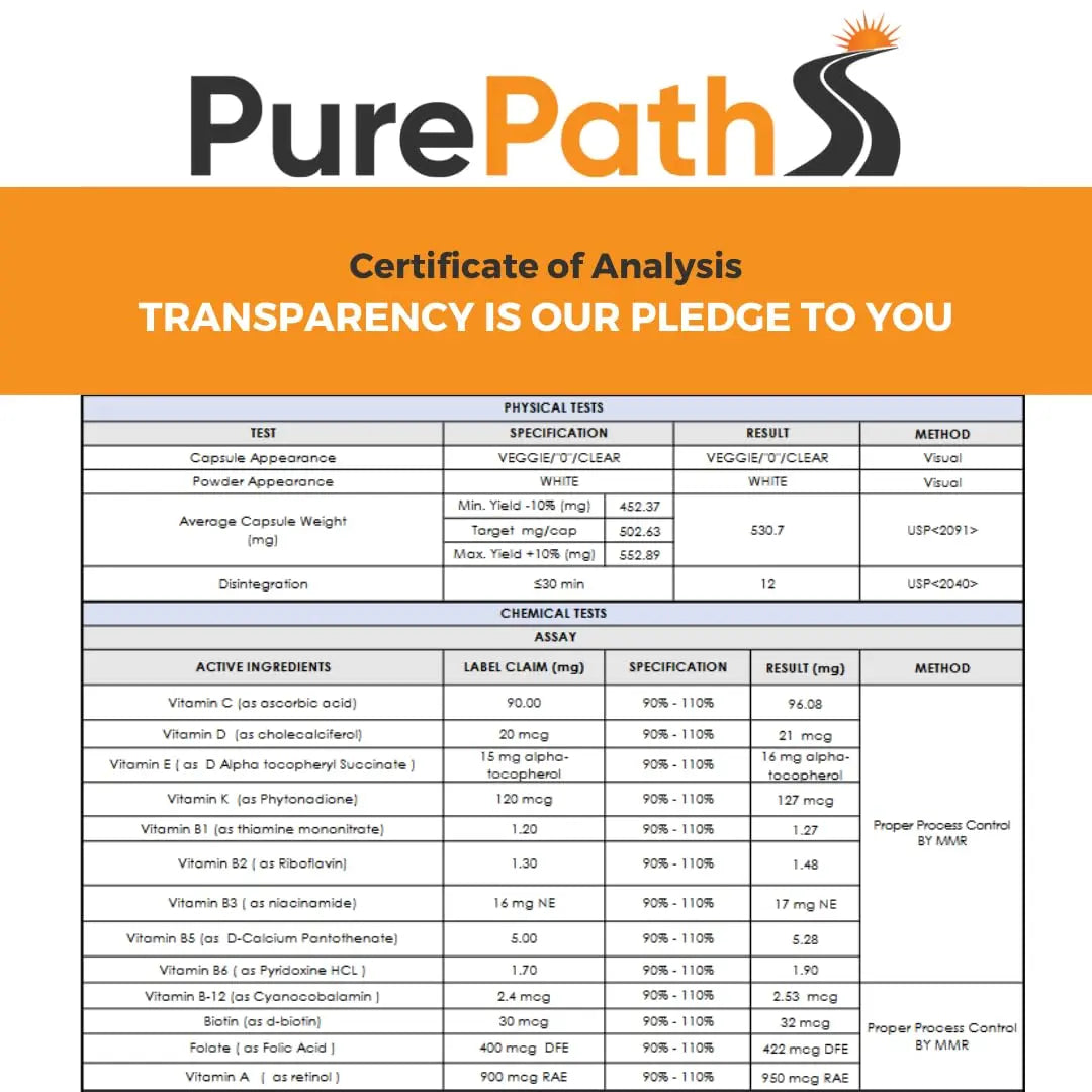 PurePath Non-Toxic Adult Multivitamin - 13 Vitamins - 100% RDA - No Harmful Megadoses - with B6 & B12 PurePathAu supplements