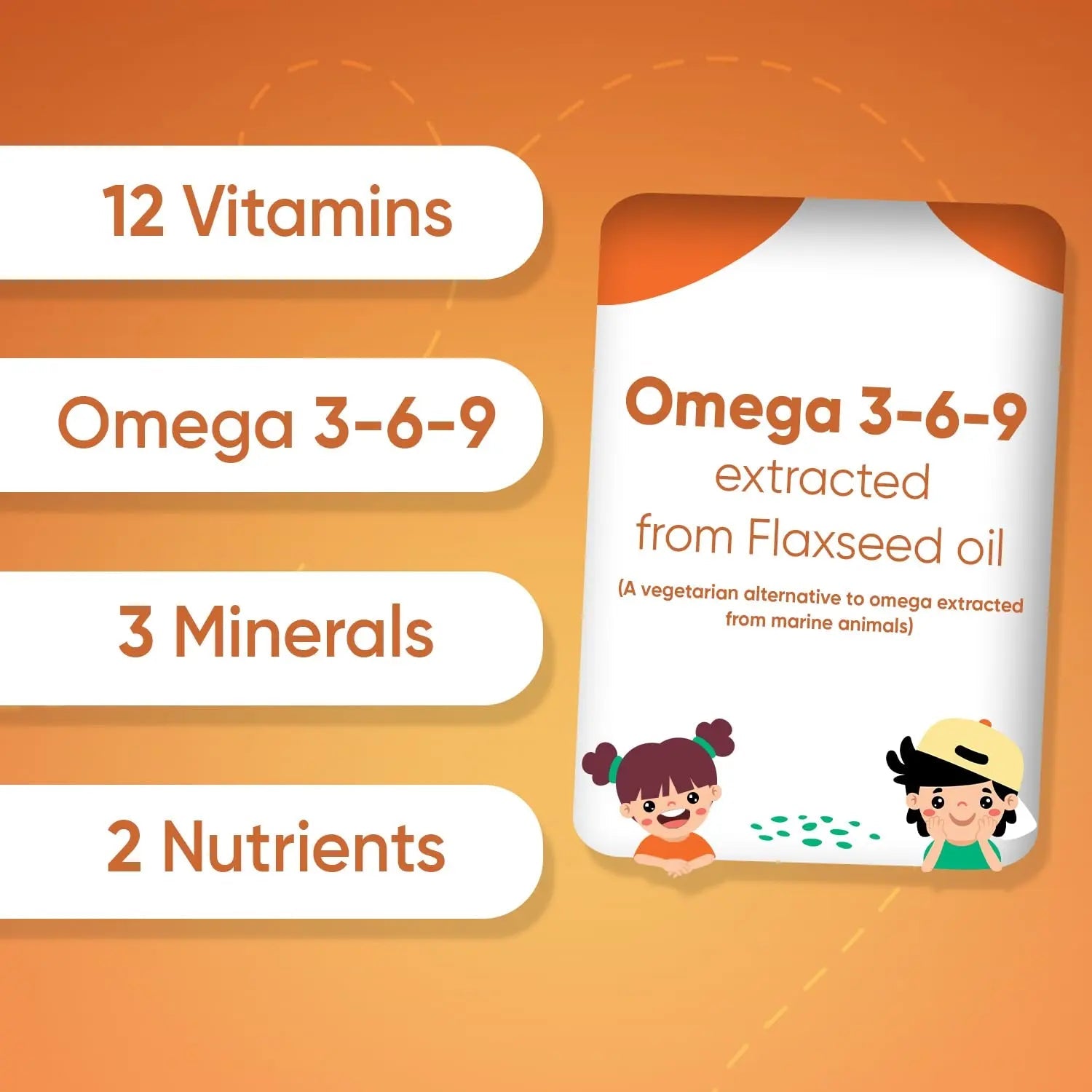 maxmedix Kids Multivitamin Gummies with Omega 3 6 9 | 2-Month Supply | 20 Essential Kids Vitamins & Minerals for Healthy Immune System | maxmedixAu supplements