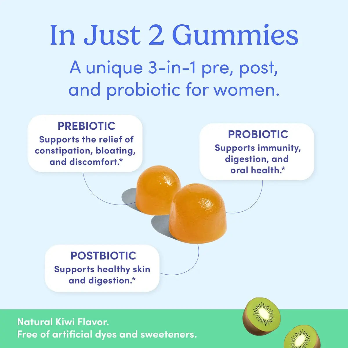 FIRST DAY Women’s Good Gut Tribiotic Gummies – 3-in-1 Prebiotic, Probiotic & Postbiotic Supplement – Supports Immune Function and Digestive FIRST DAYAu supplements