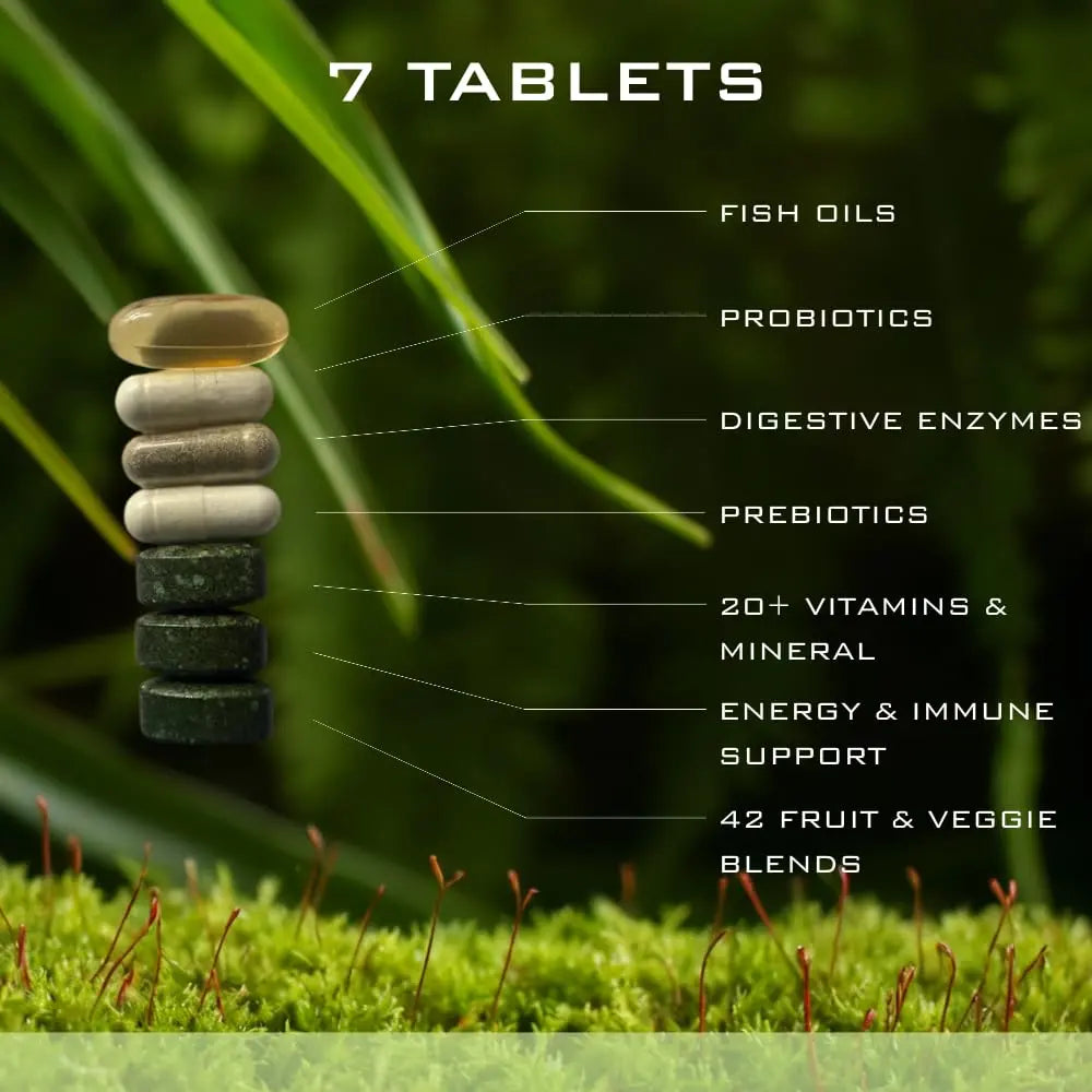 Nature’s Aid Women’s 7-30 Daily Multivitamin Packs for Energy, Focus & Performance Support | Natural Complete Vitamin Nature's Aid Holistic WellnessAu supplements