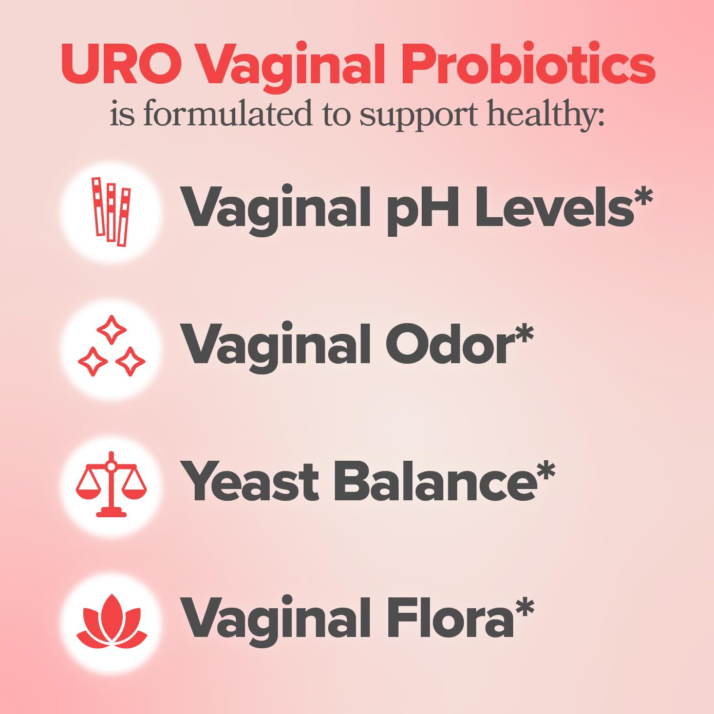 URO Vaginal Probiotics for Women pH Balance with Prebiotics & Lactobacillus Probiotic Blend O PositivAu supplements