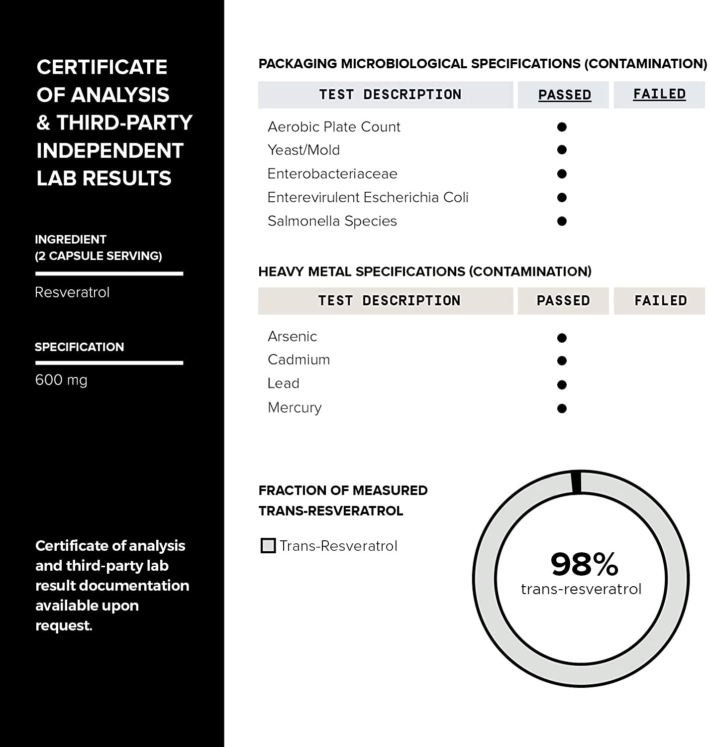 Toniiq Ultra High Purity Resveratrol Capsules - 98% Trans-Resveratrol - Highly Purified and Bioavailable - 180 Caps Reservatrol Supplement ToniiqAu supplements