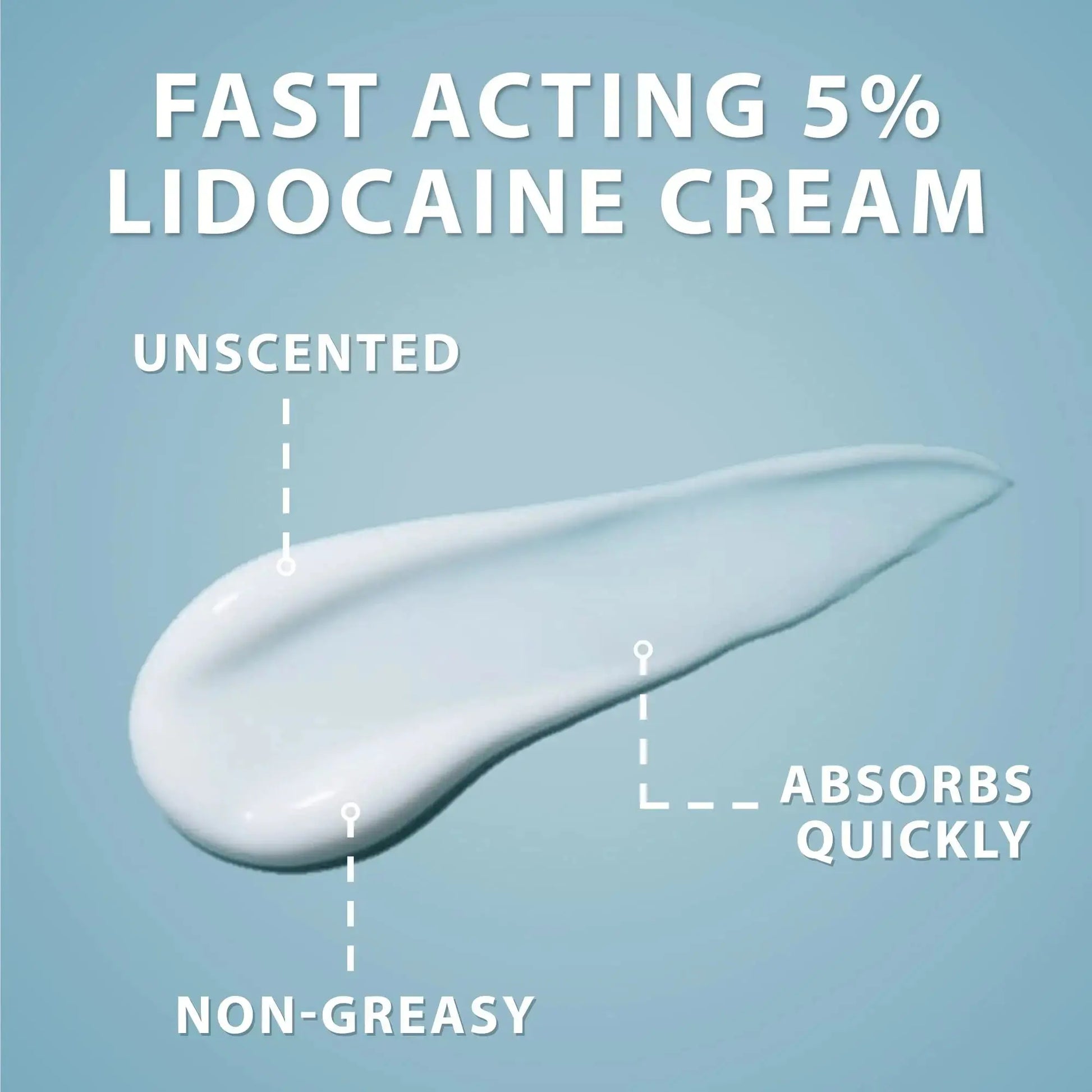 Curist 5% Lidocaine Cream Pain Relief - Numb Quickly & Effectively with 5% Lidocaine Numbing Cream for Anorectal Use - (1 Pack - 2 oz Jar) CuristAu supplements