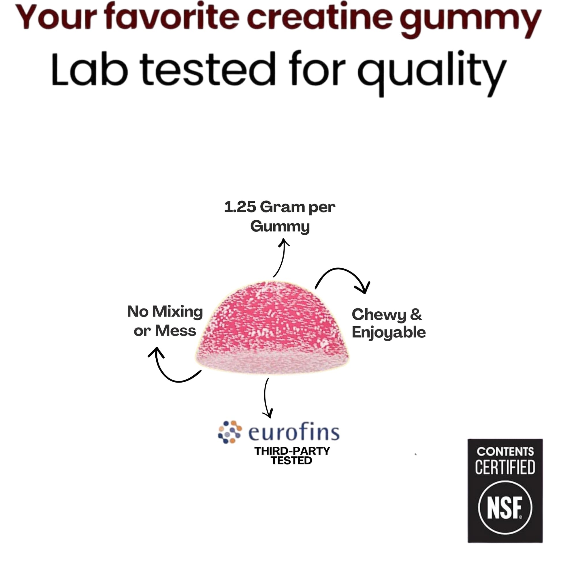 Creatine Monohydrate Gummies 5g - Raspberry Lemonade Flavored Creatine for Women and Men - Supplement for Muscle Gain, Strength, Energy, Cognitive Health, Pre and Post Workout, Recovery, (120 Gummies) Alpha Nutrition PowerAu supplements