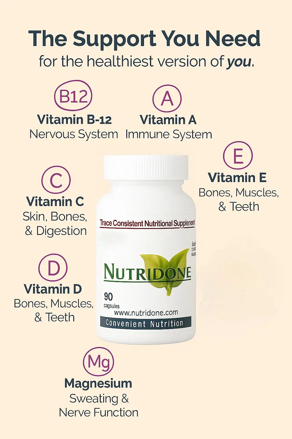 Nutridone is a Powerful Multivitamin Supplement to Fight Fatigue, Promote Regularity, Support Mood, Promote Healthy Immune Function Covenant Nutritional SupplementsAu supplements
