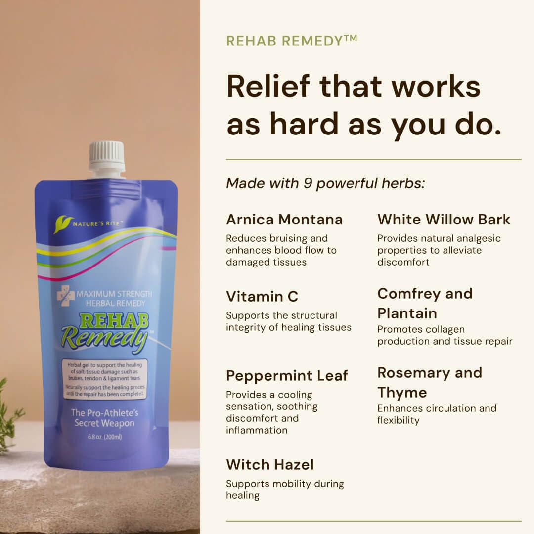 Nature's Rite Rehab Remedy Gel, 6.8 OZ (200ML), Soothing, Fast Acting, Non-Greasy Muscle Relief with Natural Ingredients Nature's RiteAu supplements