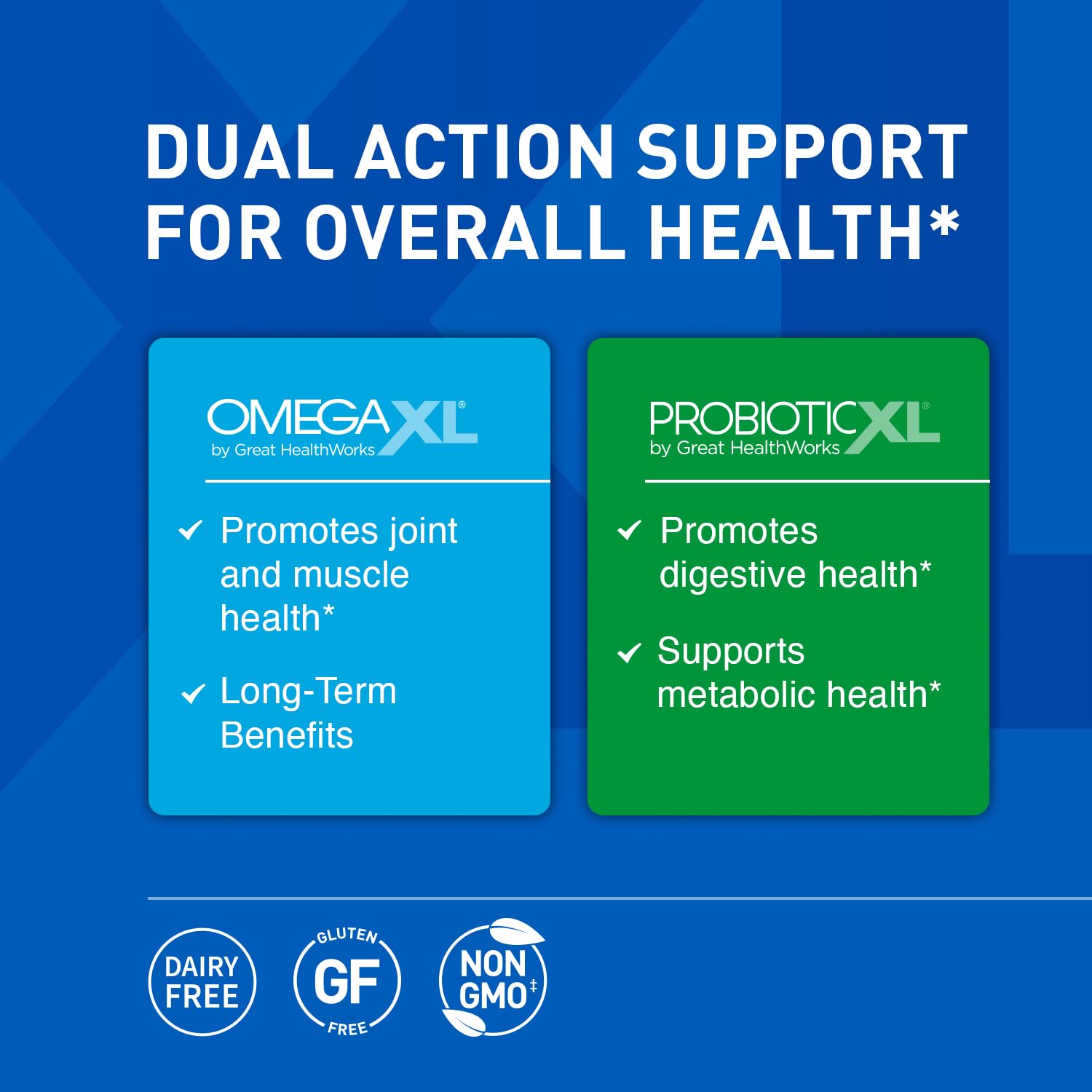 OmegaXL Powerful Joint and Muscle Support Supplement (60 Count) & Probiotic XL - PreforPro, DE111, Shelf Stable - Promote Healthy Gut Flora Growth (30 Veggie caps) OmegaXLAu supplements