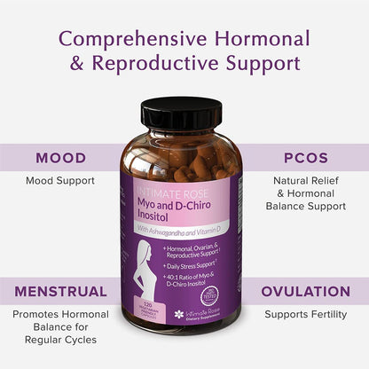 Save 10% on Myo-Inositol & D-Chiro Inositol 40:1 Blend & Vaginal Probiotics for Women Intimate RoseUS supplements