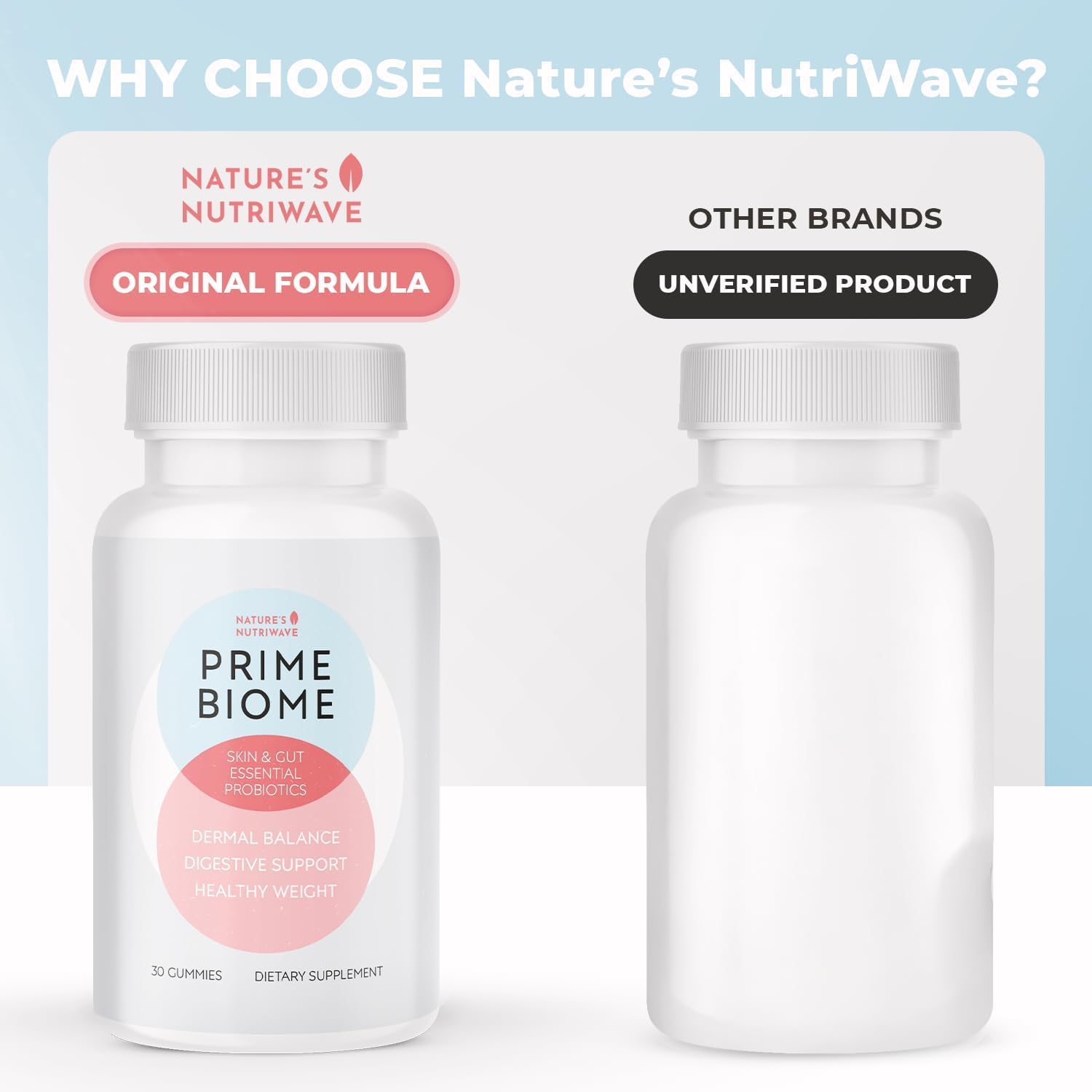 Nature’s NutriWave PrimeBiome Probiotic Gummies – Plant-Based Blend with Inulin, Lion’s Mane, Ginger & More– Non-GMO, No Stimulants, GMP Certified – 30 Gummies, 6 Month Supply Nature’s NutriWaveAu supplements