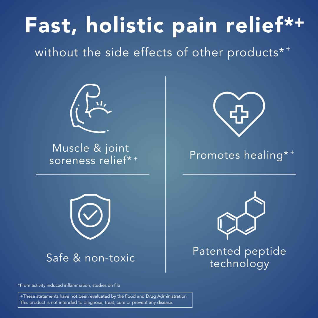 Amino Activ - Fast Holistic Support for Pain & Inflammation Caused by Activity/Exercise (180 Capsules) Amino ActivAu supplements