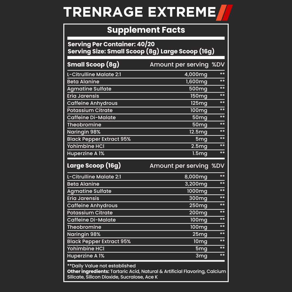 UnNaturals Labs Trenrage UnNaturals LabsUS supplements