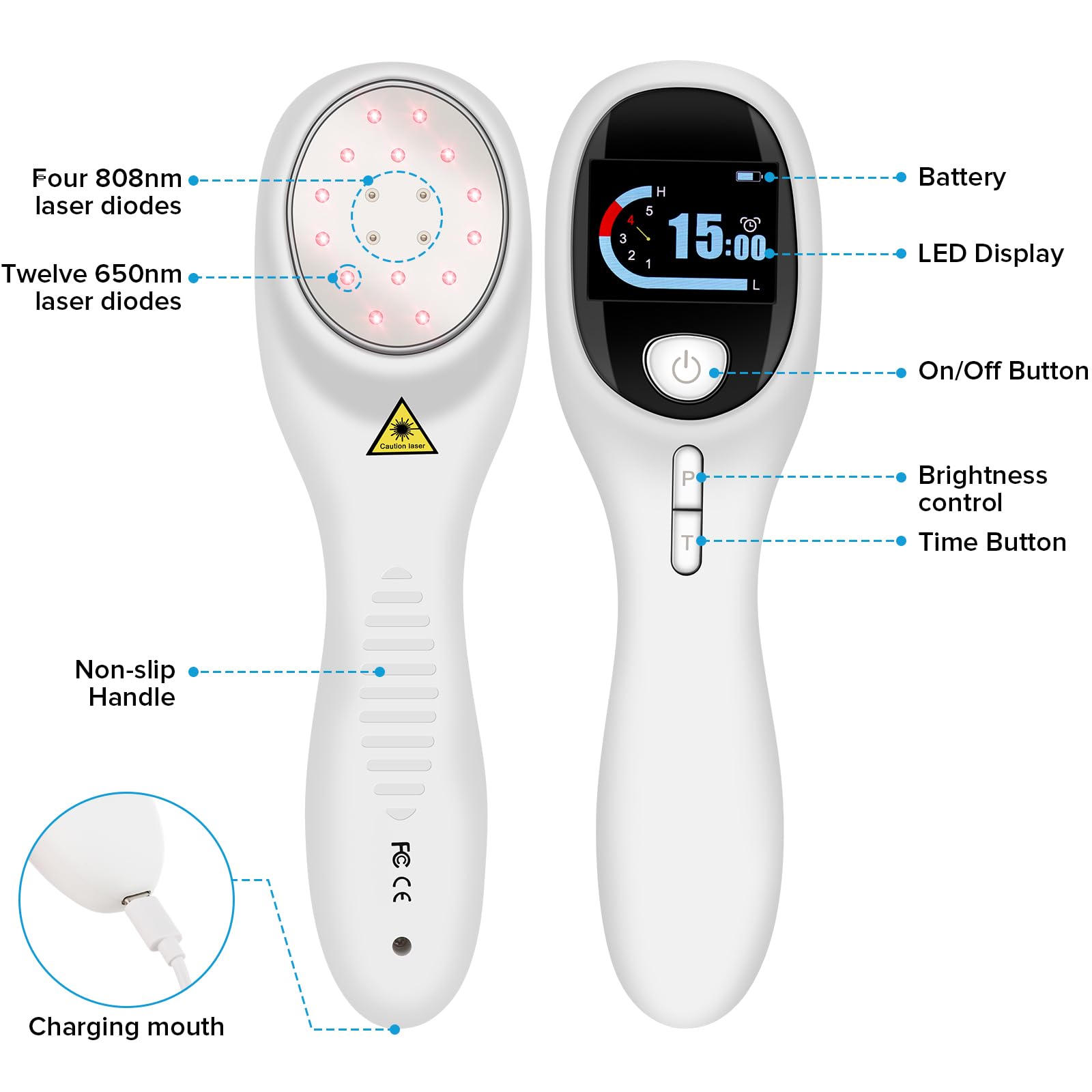 yofalo Cold Laser Human/Vet Device with LED Display Targets Joint and Muscles Directly yofaloAu supplements