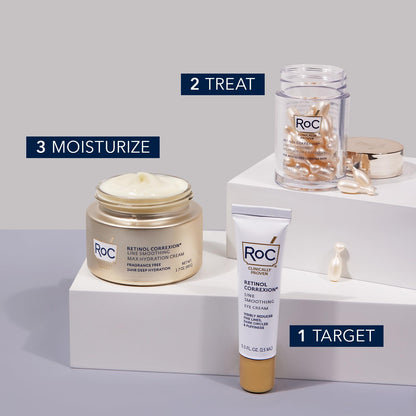 RoC Retinol Correxion Under Eye Cream for Dark Circles & Puffiness, Daily Wrinkle RoCUS supplements
