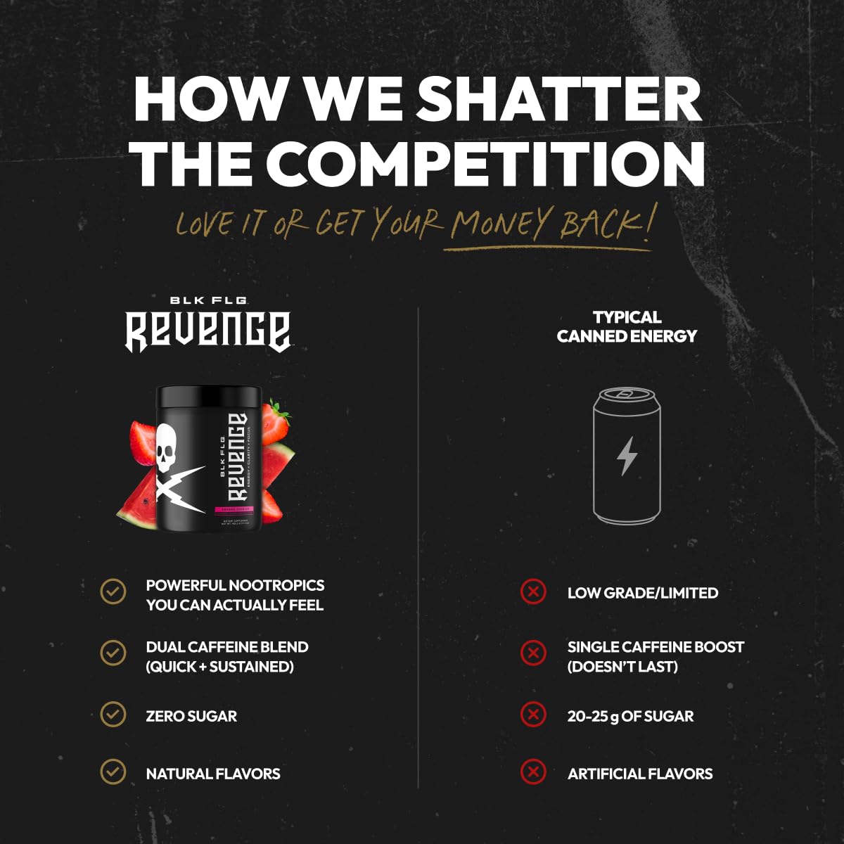 REVENGE BLK FLG Energy Drink Mix – Healthy Coffee Alternative with Natural Caffeine & Nootropics – Focus & Clean Energy Supplement – Sugar Free – 15 On-The-Go Stick Packs REVENGEAu supplements