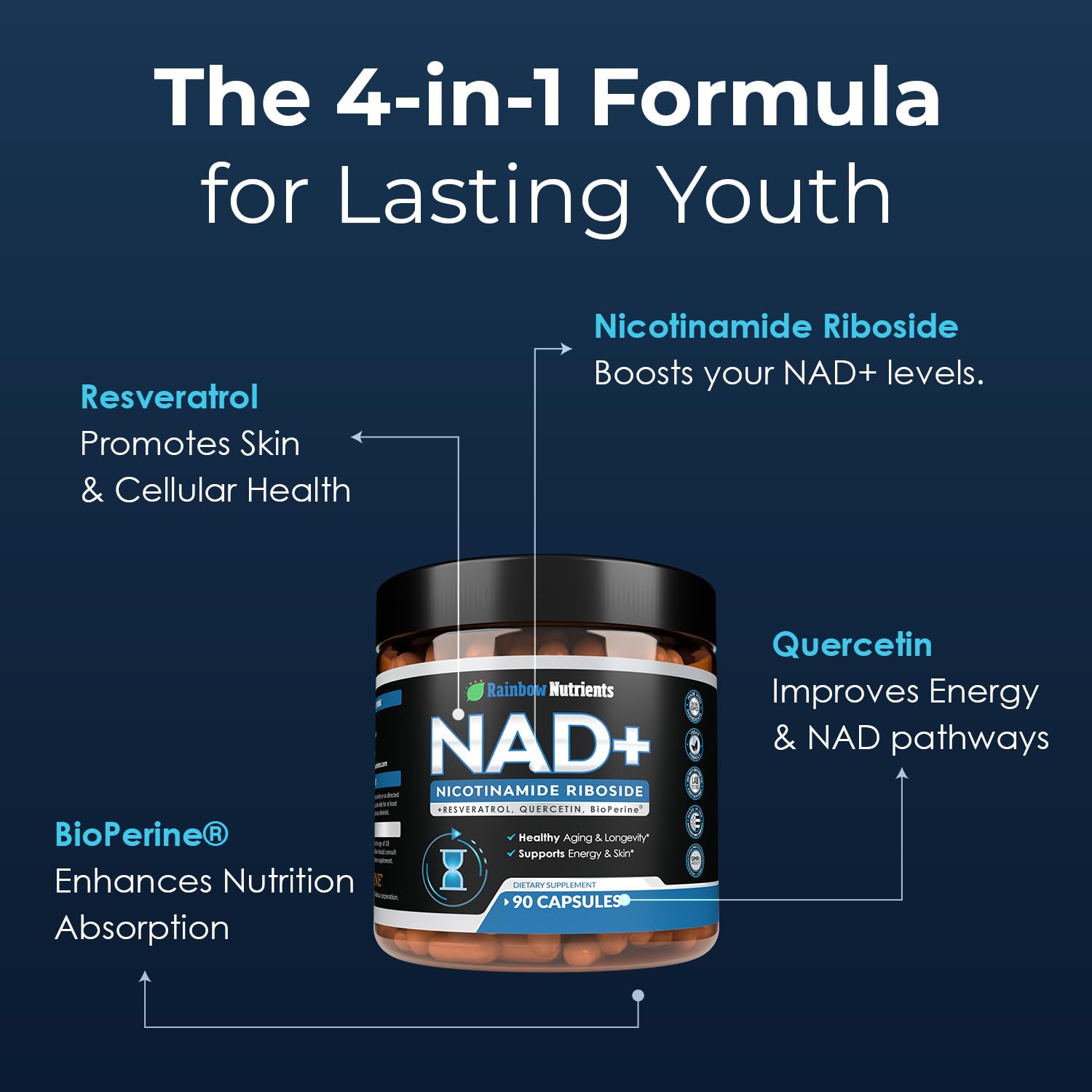 2010 MG NAD+ Supplement- Nicotinamide Riboside, Resveratrol, Quercetin & BioPerine® (High Absorption)- Natural NAD Booster for Anti-Aging, Cellular Energy, Skin- For Women & Men- 90 V Capsules Rainbow Nutrients, LLCAu supplements