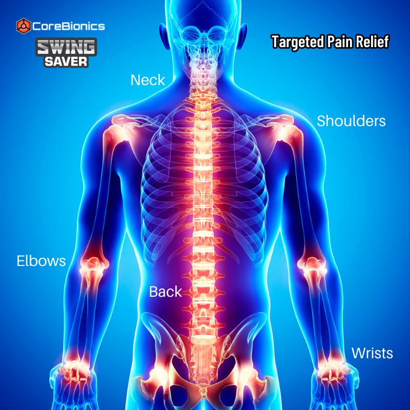CoreBionics Swing Saver Roll-On: Powerful Pain Relief for Muscles & Joints, Golf Swing Enhancer COREBIONICSAu supplements