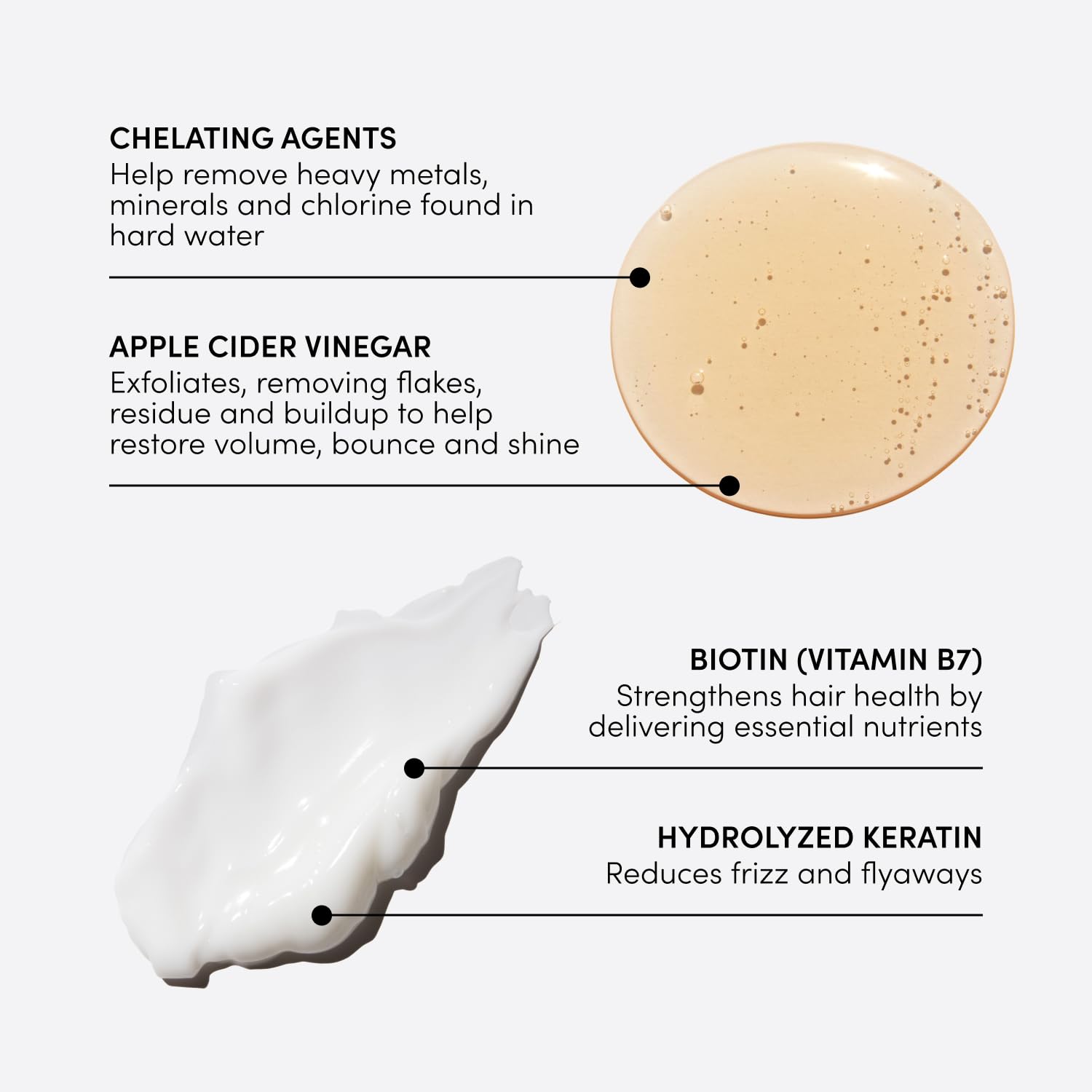 OUAI Detox Shampoo & Fine Hair Conditioner Bundle - Clarifying Shampoo for Build Up, Dirt, Oil, Product and Hard Water & Volumizing Conditioner for Fine Hair (2 Count) OUAIAu supplements
