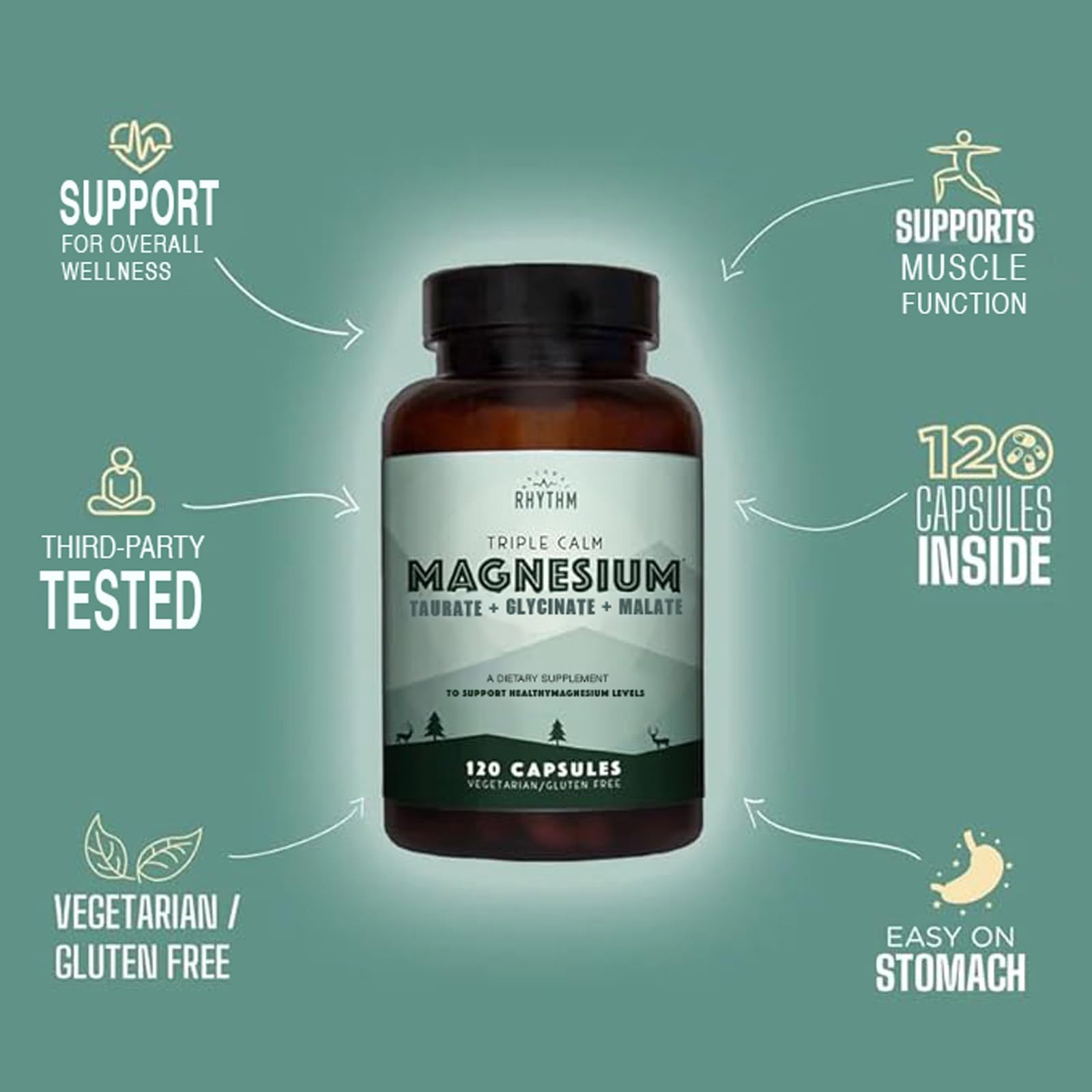 Natural Rhythm Triple Calm Magnesium Complex - 120 Capsules, Chelated Magnesium Glycinate, Taurate & Malate, High Absorption Supplement for Sleep, Stress, Muscle & Heart Support, Non-GMO, Vegan Natural RhythmAu supplements