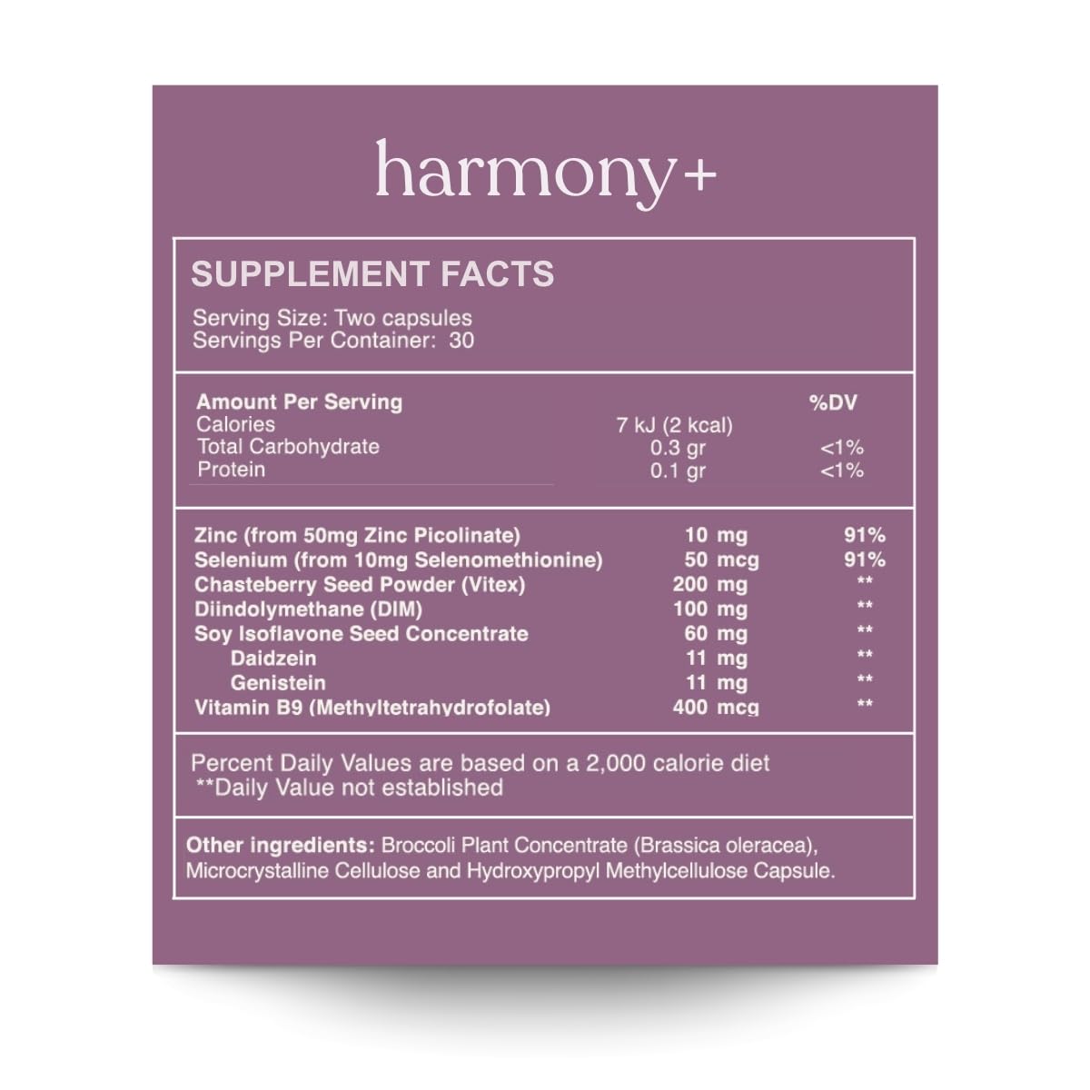reset wellness Harmony+ | Vitex, DIM, Soy Isoflavones, Methylfolate & Selenium | Supports Women’s Hormonal Balance, Cycle Regulation & Mood Stability | 60 Capsules reset wellnessAu supplements