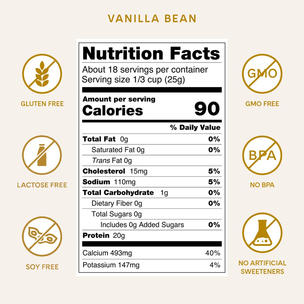 ICONIC Protein Powder, Vanilla Bean - Sugar Free, Low Carb Protein Powder - Lactose Free ICONICUS supplements