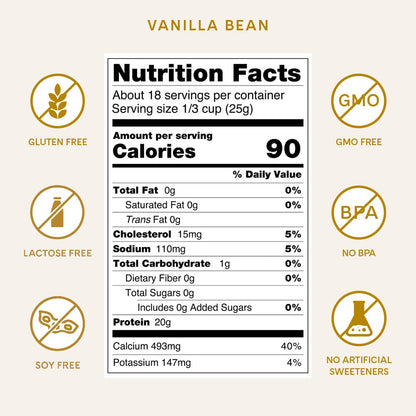 ICONIC Protein Powder, Vanilla Bean - Sugar Free, Low Carb Protein Powder - Lactose Free ICONICUS supplements
