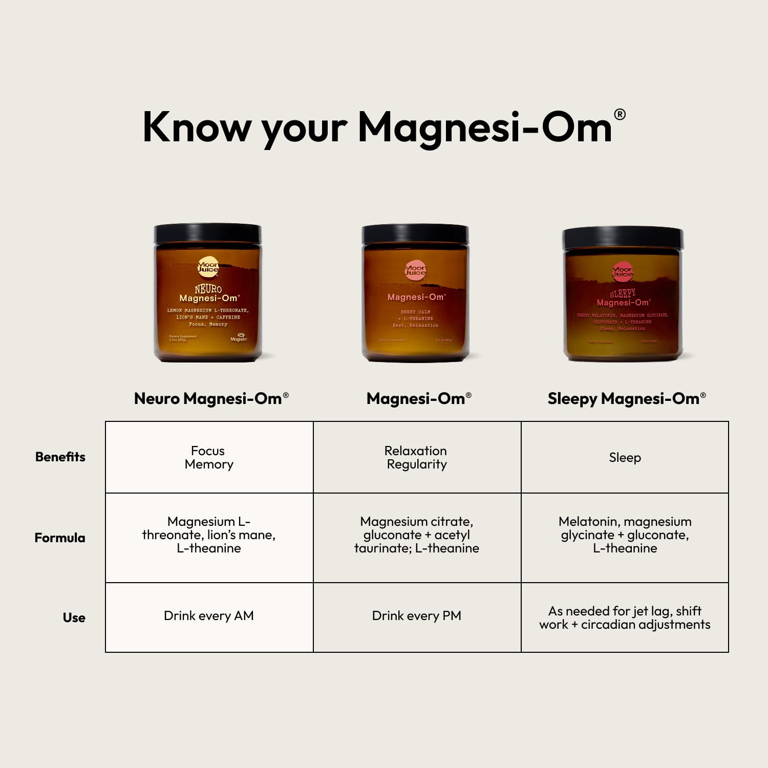 Moon Juice Sleepy Magnesi-Om - Sleep Supplement Powder with Magnesium Glycinate, L-Theanine & Plant-Based Melatonin, Sugar-Free Bedtime Drink Mix for Deep Sleep w/o Grogginess, Cherry, 35 Servings Moon JuiceAu supplements