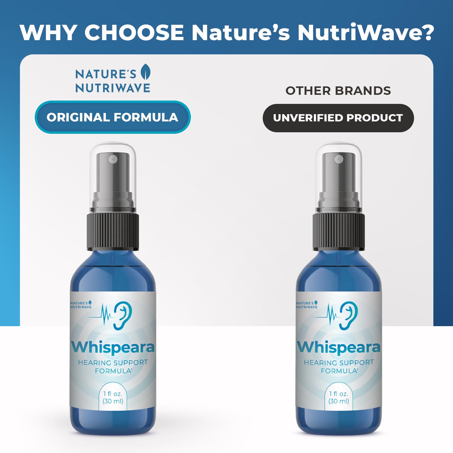 Nature’s NutriWave Whispeara – Plant-Based Spray with GABA, Amino Acids & Botanicals for Overall Wellness – Non-Habit Forming, Non-GMO, Made in USA– 30 Servings, 1 Month Supply Nature’s NutriWaveAu supplements