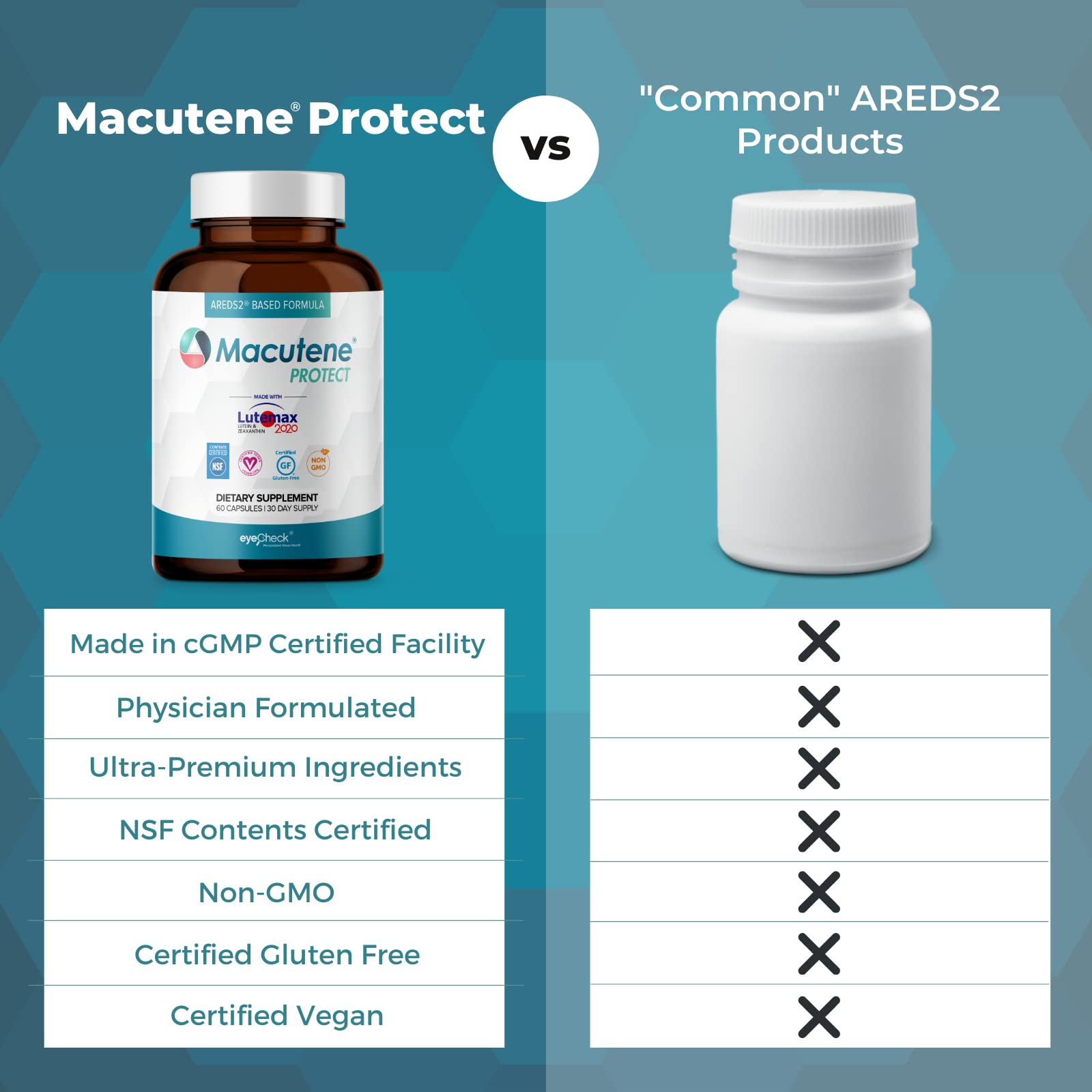 Natural Eye Health Vitamins with Bilberry Zeaxanthin Lutein - Macular Supp EyecheckUS supplements