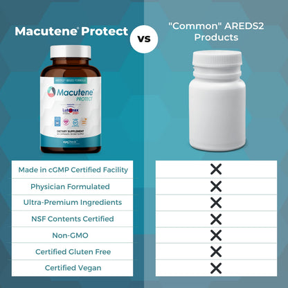 Natural Eye Health Vitamins with Bilberry Zeaxanthin Lutein - Macular Supp EyecheckUS supplements