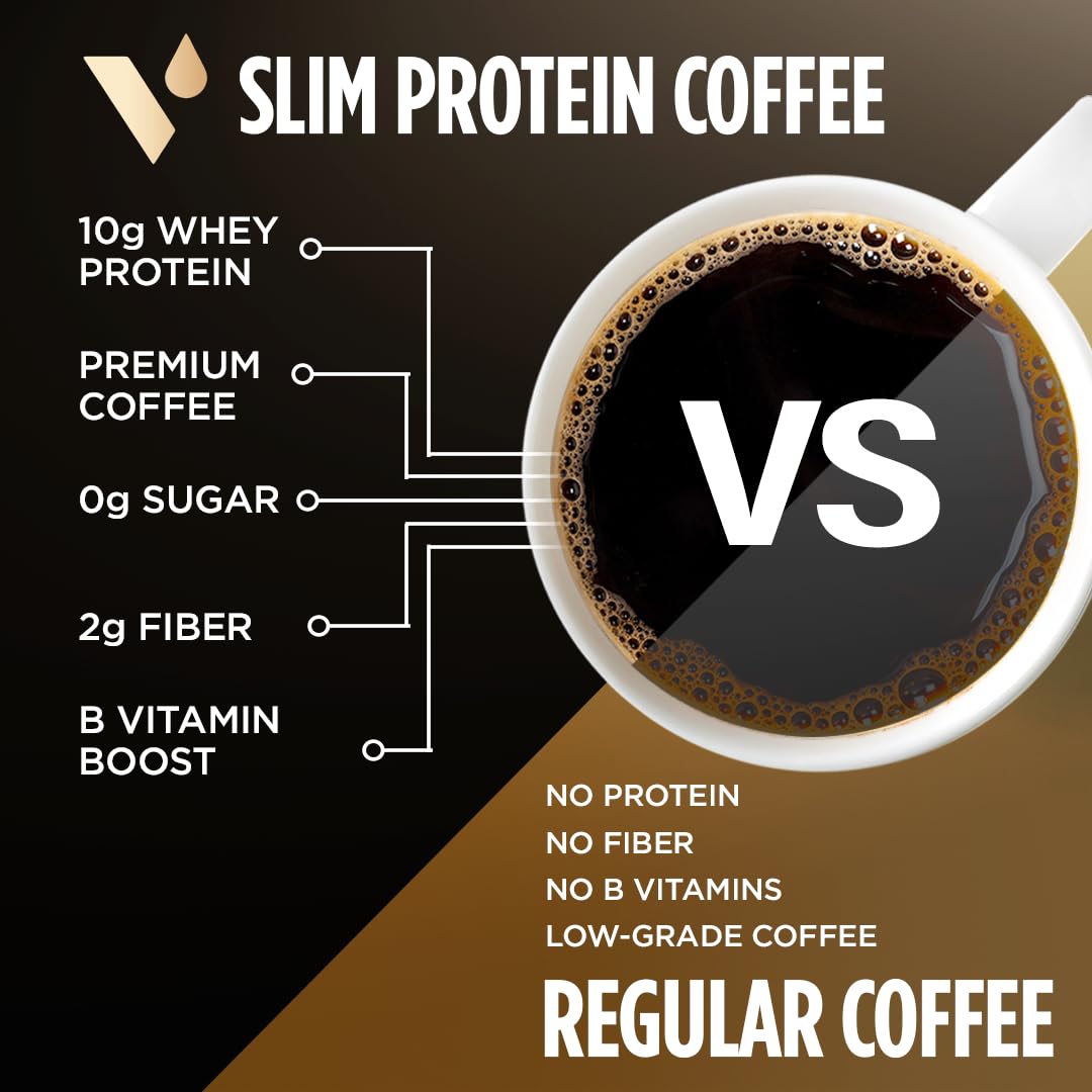 VitaCup Slim Protein Coffee for Diet Support, Instant Coffee w/Whey Protein Powder VitaCupUS supplements