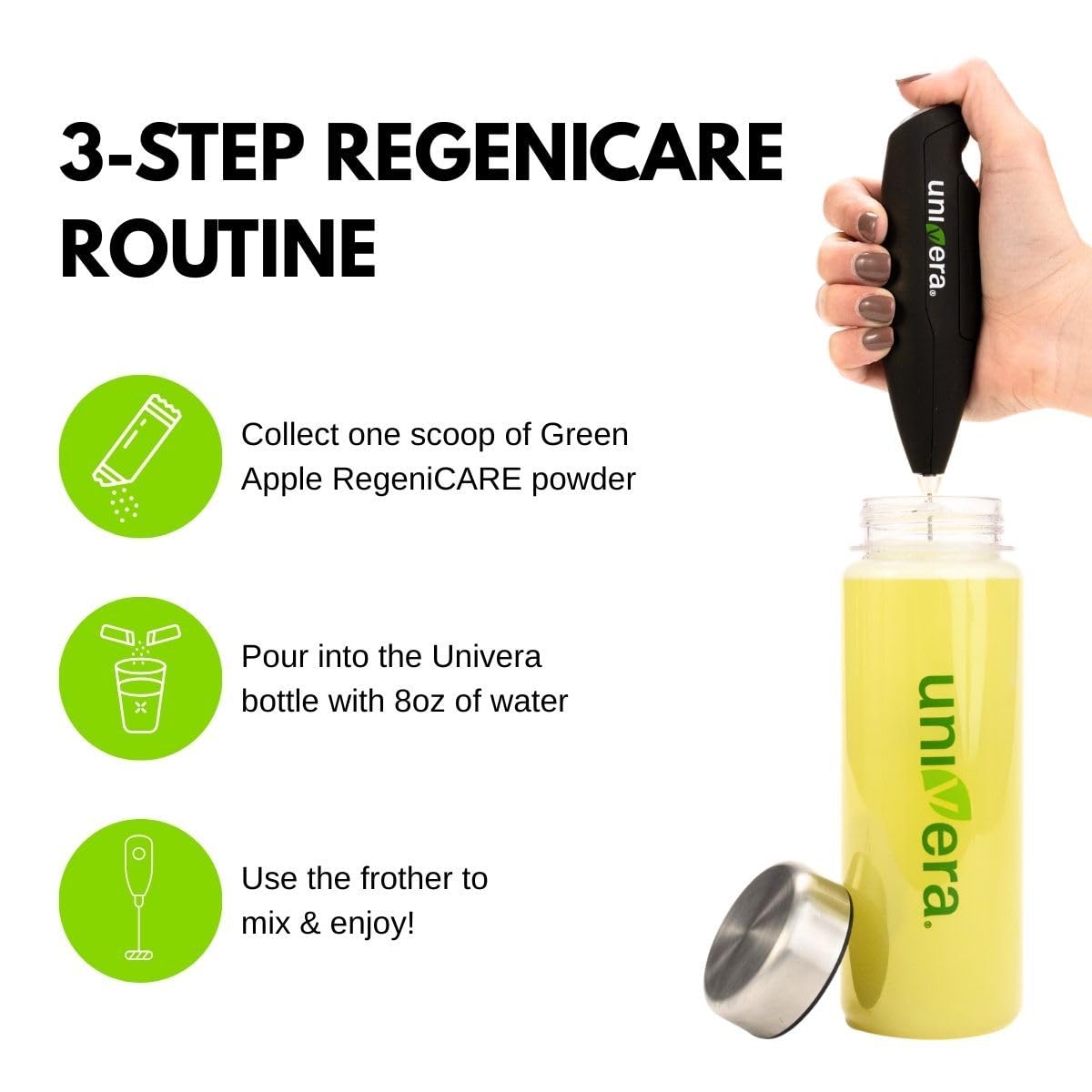 Holiday Gift Set, Joint Support with Univestin®, Glucosamine, Chondroitin & MSM — Bottle & Frother Included, Green Apple Flavor, 30 Servings UniveraAu supplements