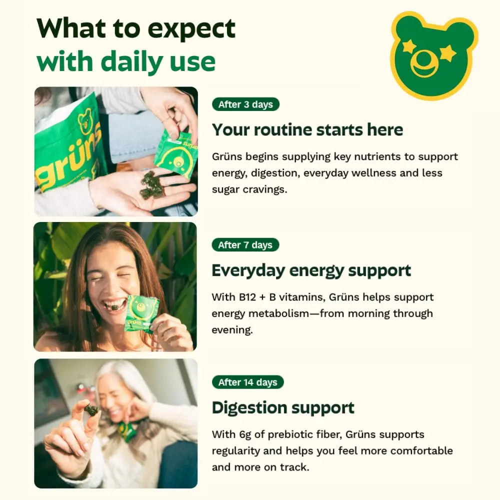 Gruns Adults Super Greens Multivitamin Gummies, Superfood Vitamin Gummy Bears with Spirulina, Chlorella, Prebiotic Fiber for Digestive Health GrünsAu supplements