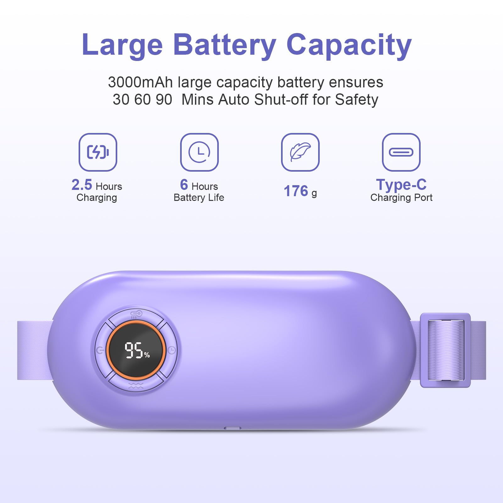 Heating Pad for Period Cramps, 3 Heat Levels and 3 Massage Modes, Portable Heating Pad for Menstrual Cramps Relief, Electric Heat Belt, Christmas Gifts for Women and Girl Stocking Stuffers(Purple) SZOAu supplements