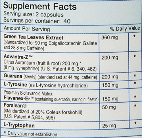 Absolute Nutrition Thermogenic Fat Burners, Nophedra Capsules, 80 Count Bottle Absolute NutritionUS supplements