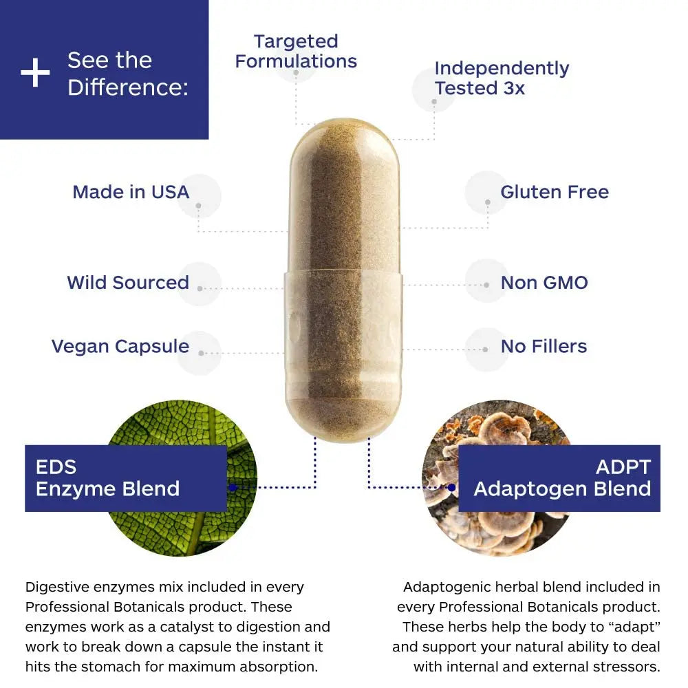 Professional Botanicals Cardio-CoQ CoQ10 - Vegan Formulated Coenzyme Q10 with Hawthorne Berry Valerian Root and Cayenne Pepper - 60 vegetarian capsules Professional Botanicalsnz supplements