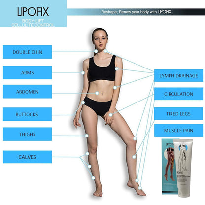 LIPOFIX Anti Cellulite Cream Luxurious Formula Body Contour Cream Effectively Tone LIPOFIXUS supplements