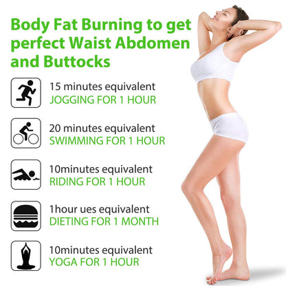 Hot Cream 2 Pack, Cellulite Slimming & Firming Cream, Body Fat Burning Massage Gel AIQIUSHAUS supplements