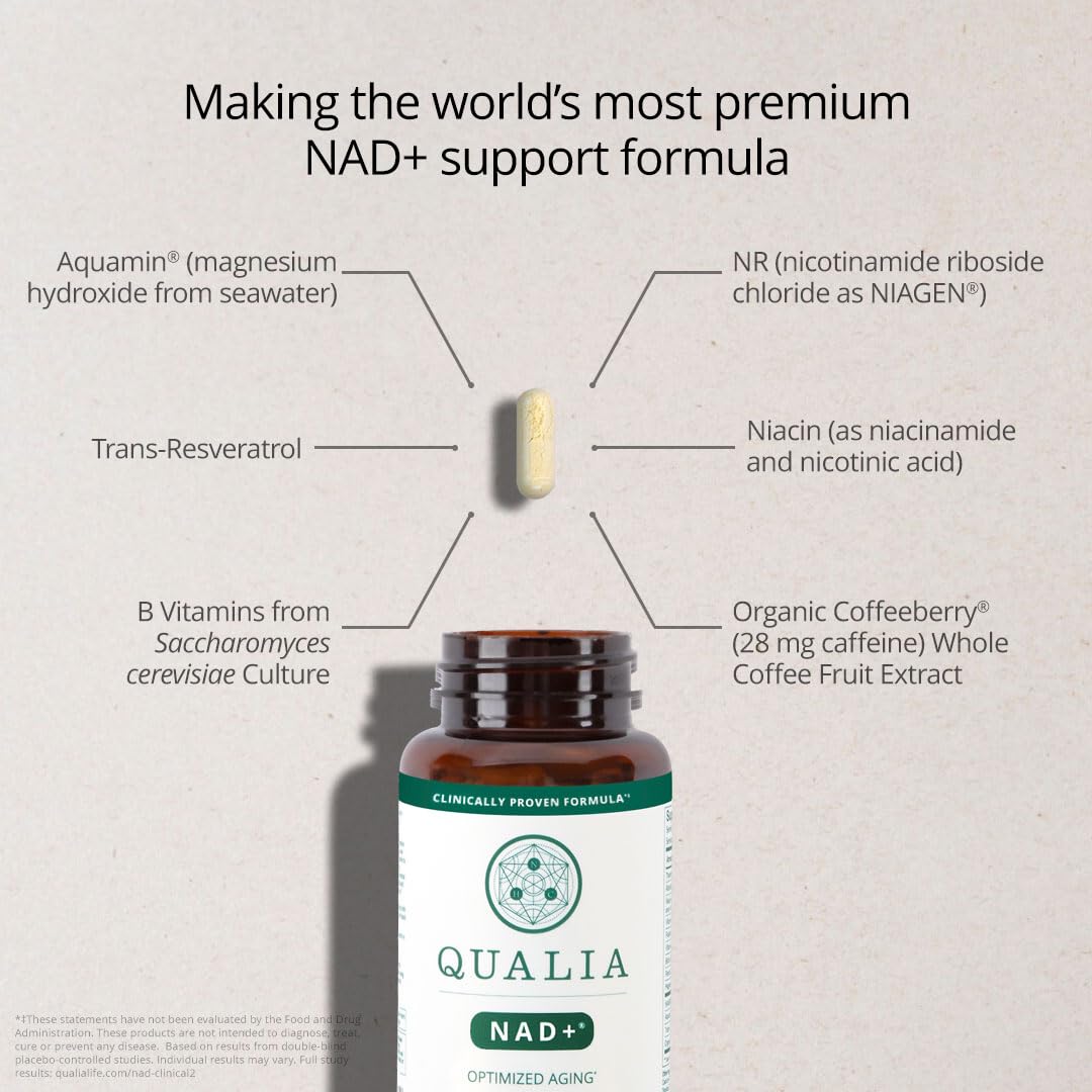 Qualia NAD Supplement — Clinically Proven to Boost NAD+ up to 67%. Optimized Aging, Energy, Focus. Elite NAD+ Booster Ingredients Nicotinamide Riboside (NIAGEN), Niacin, Niacinamide (1 Month Supply) QUALIA LIFE SCIENCESAu supplements