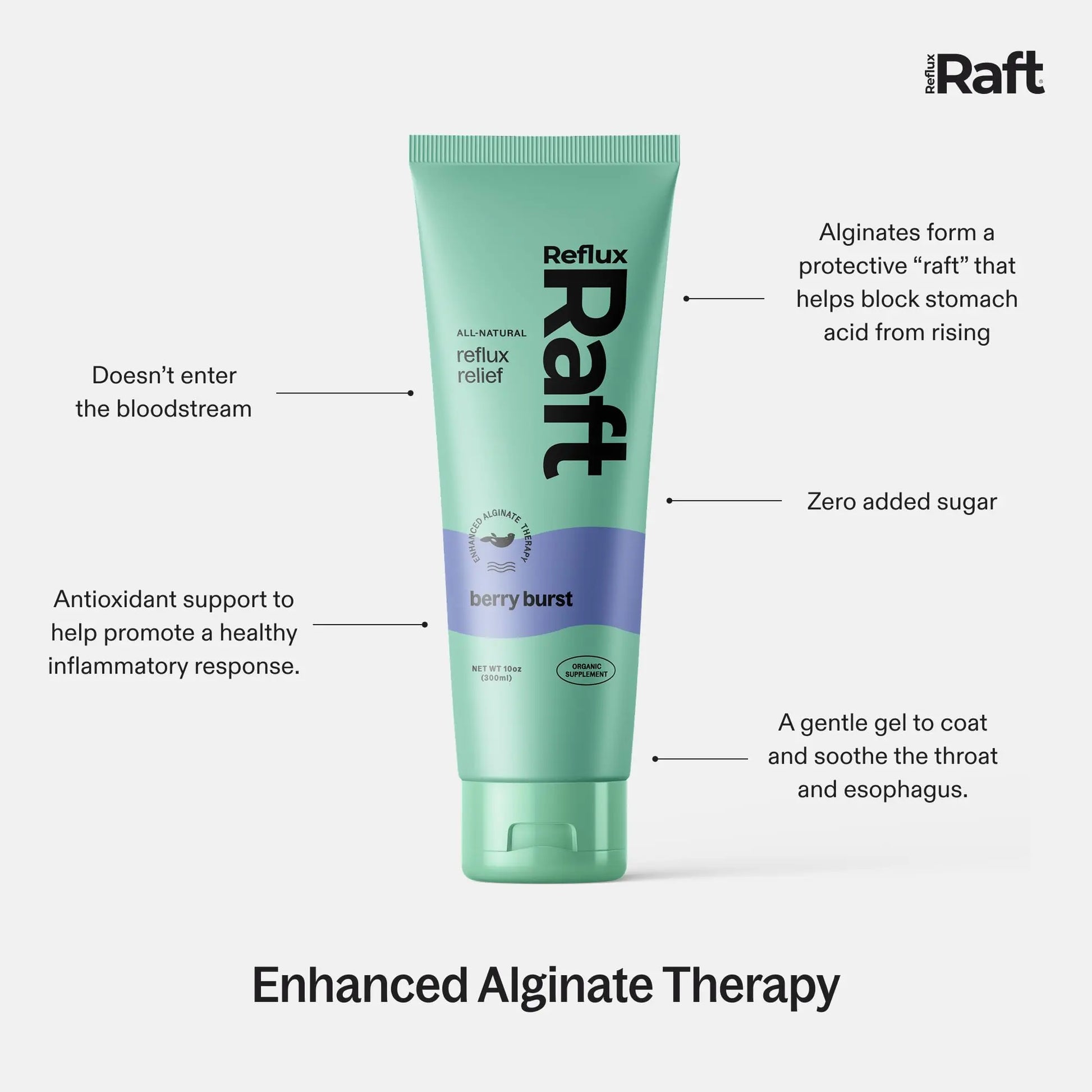 RefluxRaft Acid Reflux Therapy with Organic Alginate, Pregnancy Safe, Fast & Long-Lasting GERD & LPR Support, Zero Sugar, Gluten-Free, Low Sodium, Berry Burst, 60 Gel Servings, 10 OZ Bottle RefluxRaftnz supplements