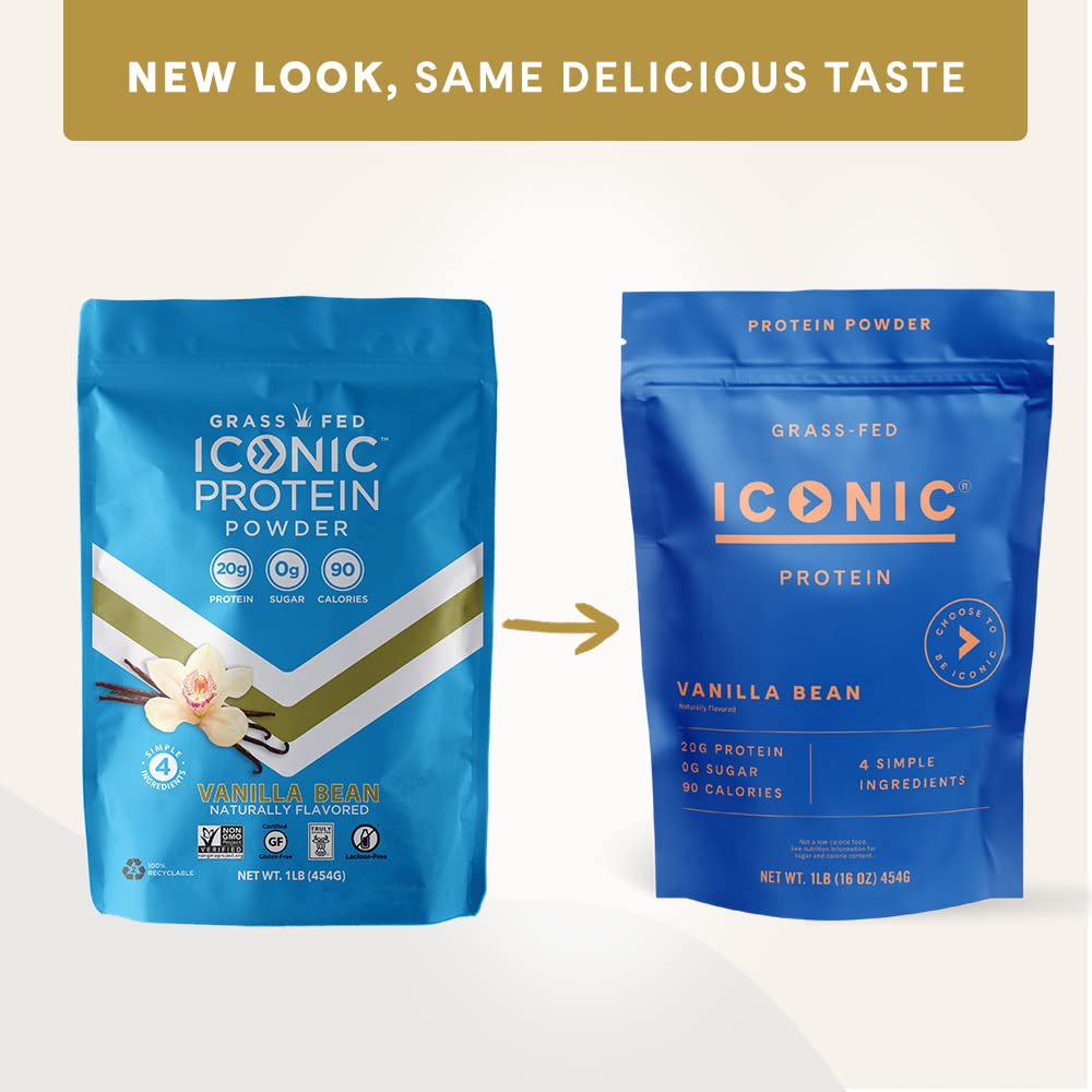 ICONIC Protein Powder, Vanilla Bean - Sugar Free, Low Carb Protein Powder - Lactose Free ICONICUS supplements