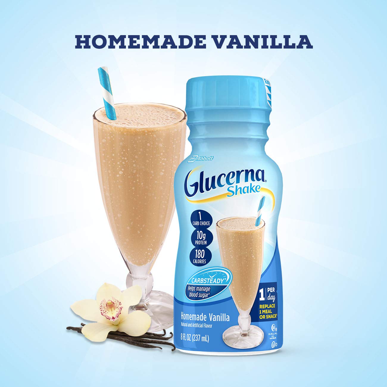 Glucerna Nutritional Shake, Diabetic Drink to Support Blood Sugar Manage GlucernaUS supplements