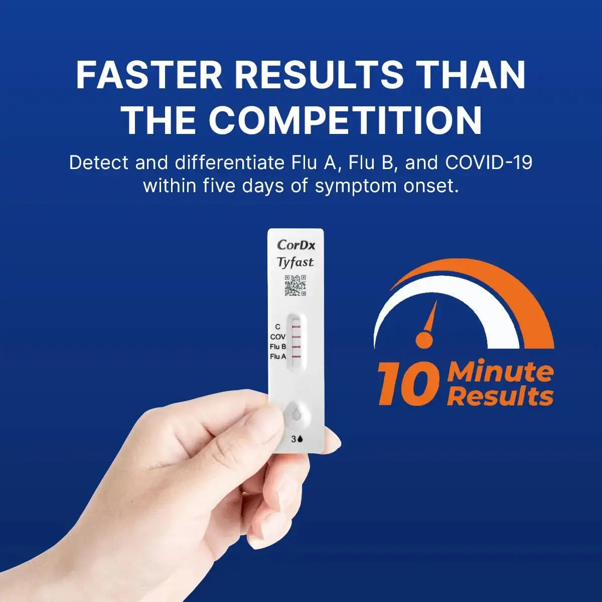 CorDx TyFast at Home Flu A/B & COVID-19 Multiplex Rapid Test Kit, Easy, Accurate, Fast Results in 10 Minutes, 3 in 1 Combo Kit, 5 Tests CorDxAu supplements