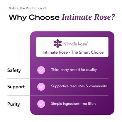 Intimate Rose Boric Acid Vaginal Suppositories, 30 Count for Feminine Deodorizing & Freshness - Vegan Capsules Intimate RoseUS supplements