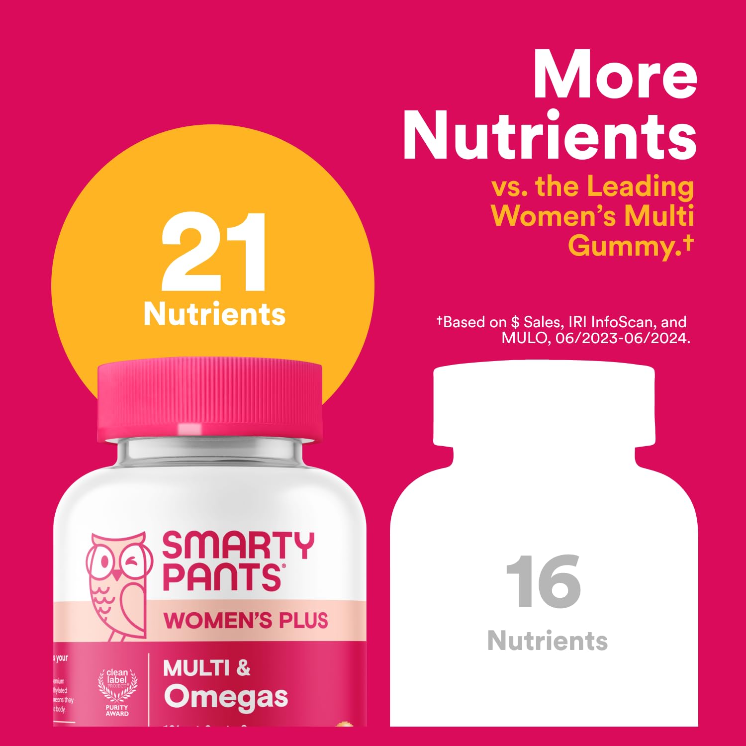 SmartyPants Women's Multivitamin Gummies - Improved Formula: Omega 3 (DHA/EPA), Methylfolate, CoQ10, Vitamin D3, C, Vitamin B12, B6, A, K & Zinc SmartyPantsAu supplements