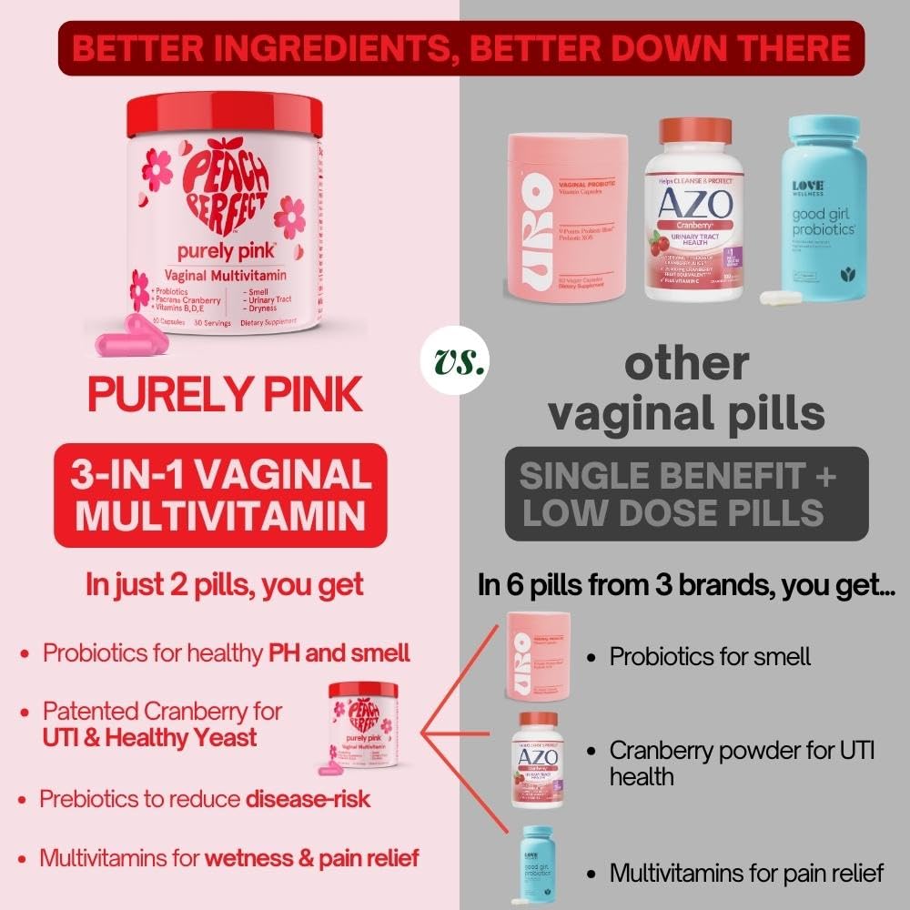 Purely Pink Prebiotic Probiotic Blend for Vaginal Health - Promote pH Balance, Healthy Flora and Odor Peach PerfectAu supplements