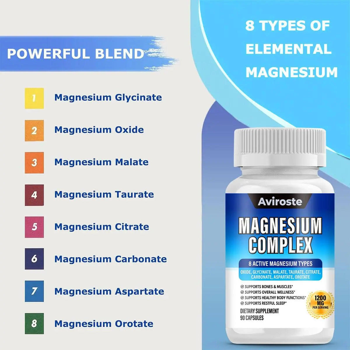 8 in 1 Magnesium Complex Supplement - 8 Elemental 1000mg - Magnesium Glycinate, Citrate, Malate, Taurate - High Absorption,for Muscle, Nerve & Sleep Support - 90 Capsules Avirostenz supplements