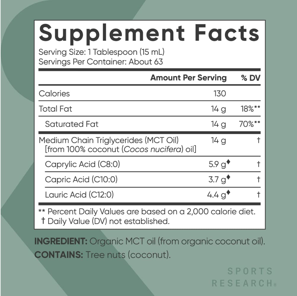 Sports Research Keto MCT Oil from Organic Coconuts - Fatty Acid Fuel for Body Sports ResearchUS supplements